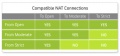 NAT table.jpg